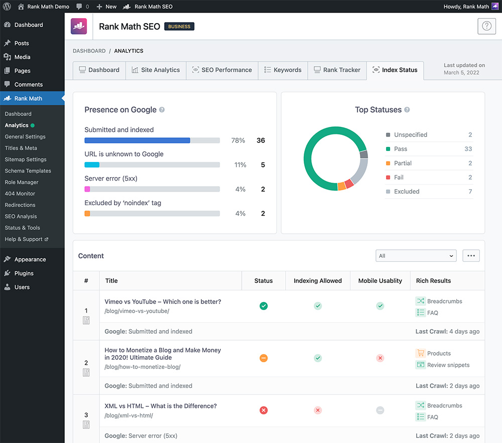 Rank Math SEO PLUGIN