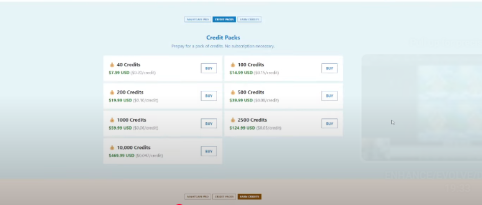 NIGHTCAFE AI CREDIT SYSTEM